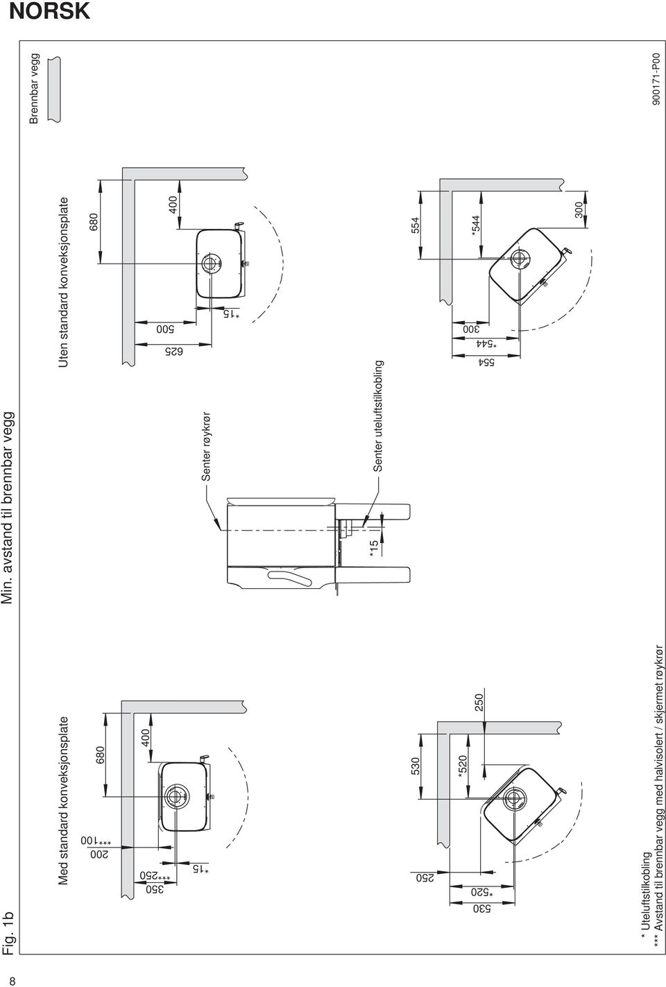 uteluftstilkobling rennbar vegg 900171-P00 250 350 ***250 200 ***100 500 530 *520 250 680