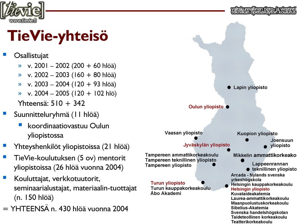 (26 hlöä vuonna 2004) Kouluttajat, verkkotuutorit, seminaarialustajat, materiaalin-tuottajat (n. 150 hlöä) = YHTEENSÄ n.