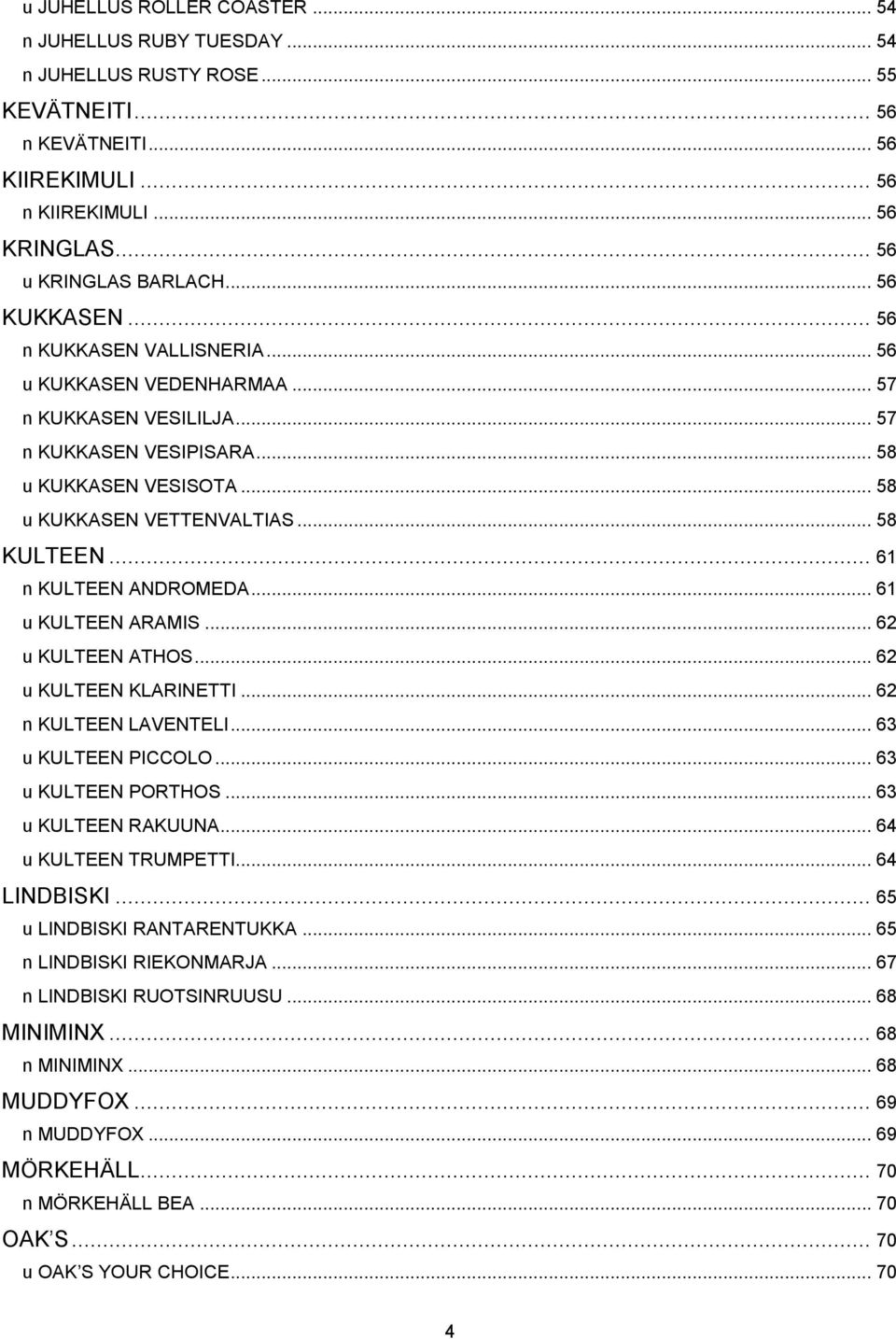 .. 61 n KULTEEN ANDROMEDA... 61 u KULTEEN ARAMIS... 62 u KULTEEN ATHOS... 62 u KULTEEN KLARINETTI... 62 n KULTEEN LAVENTELI... 63 u KULTEEN PICCOLO... 63 u KULTEEN PORTHOS... 63 u KULTEEN RAKUUNA.