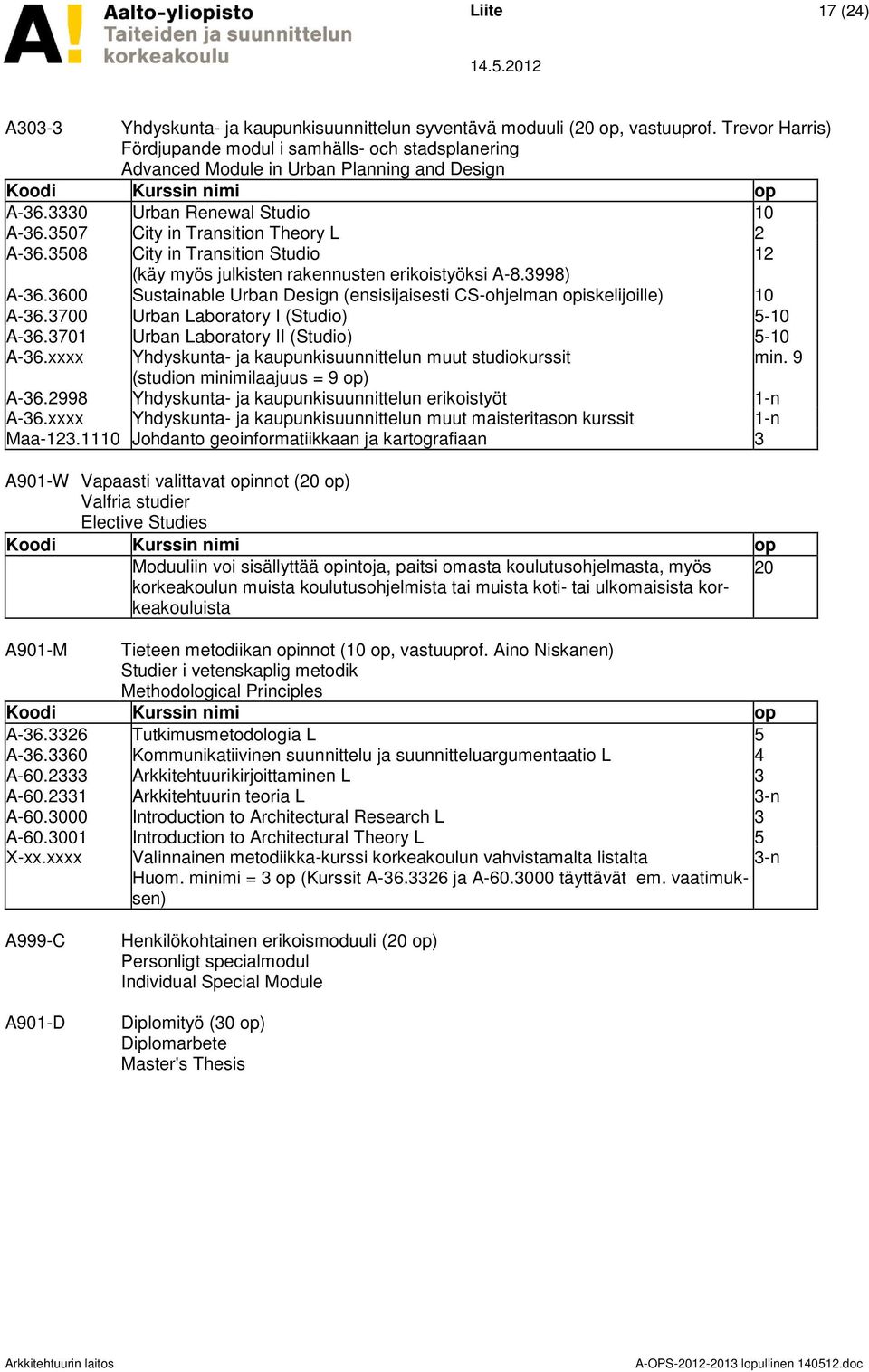 3508 City in Transition Studio 12 (käy myös julkisten rakennusten erikoistyöksi A-8.3998) A-36.3600 Sustainable Urban Design (ensisijaisesti CS-ohjelman opiskelijoille) 10 A-36.