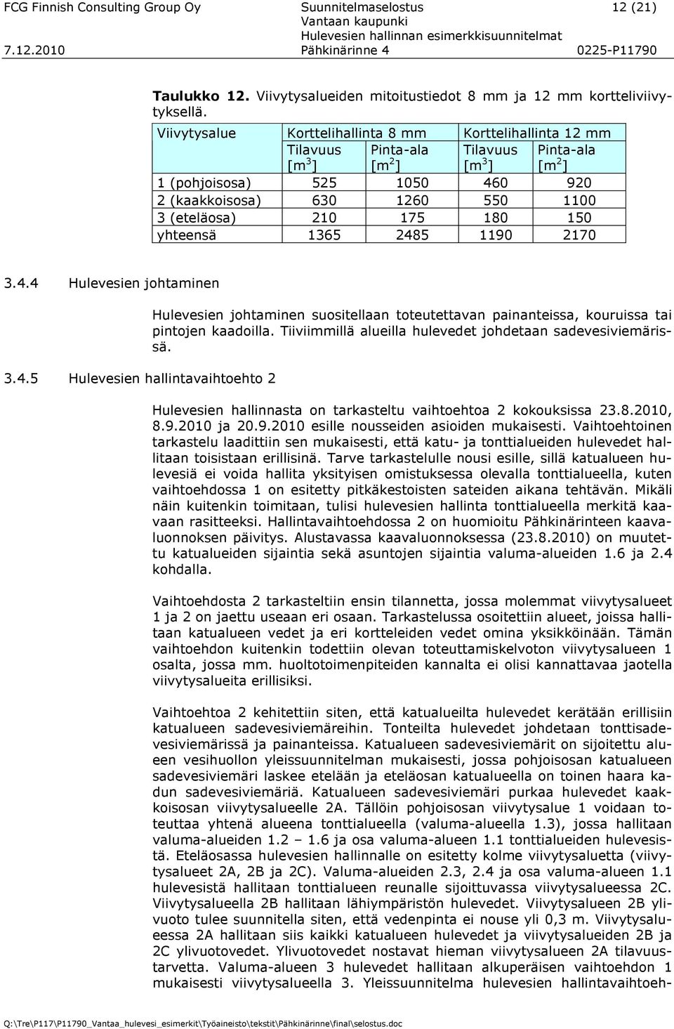 (eteläosa) 210 175 180 150 yhteensä 1365 2485 1190 2170 3.4.4 Hulevesien johtaminen 3.4.5 Hulevesien hallintavaihtoehto 2 Hulevesien johtaminen suositellaan toteutettavan painanteissa, kouruissa tai pintojen kaadoilla.