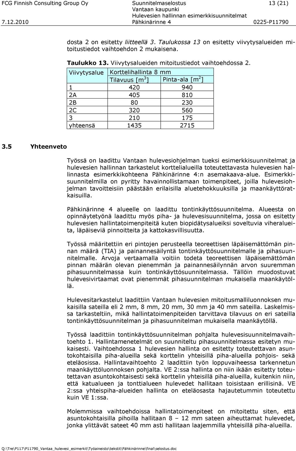 5 Yhteenveto Työssä on laadittu Vantaan hulevesiohjelman tueksi esimerkkisuunnitelmat ja hulevesien hallinnan tarkastelut korttelialueilla toteutettavasta hulevesien hallinnasta esimerkkikohteena