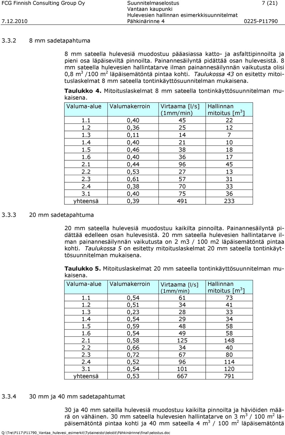 Taulukossa 43 on esitetty mitoituslaskelmat 8 mm sateella tontinkäyttösuunnitelman mukaisena. Taulukko 4. Mitoituslaskelmat 8 mm sateella tontinkäyttösuunnitelman mukaisena.