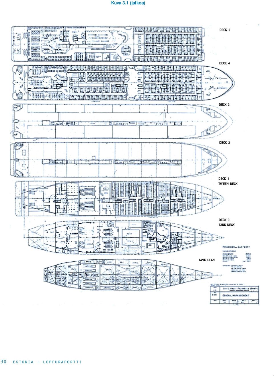 TWEEN-DECK DECK 0 TANK-DECK