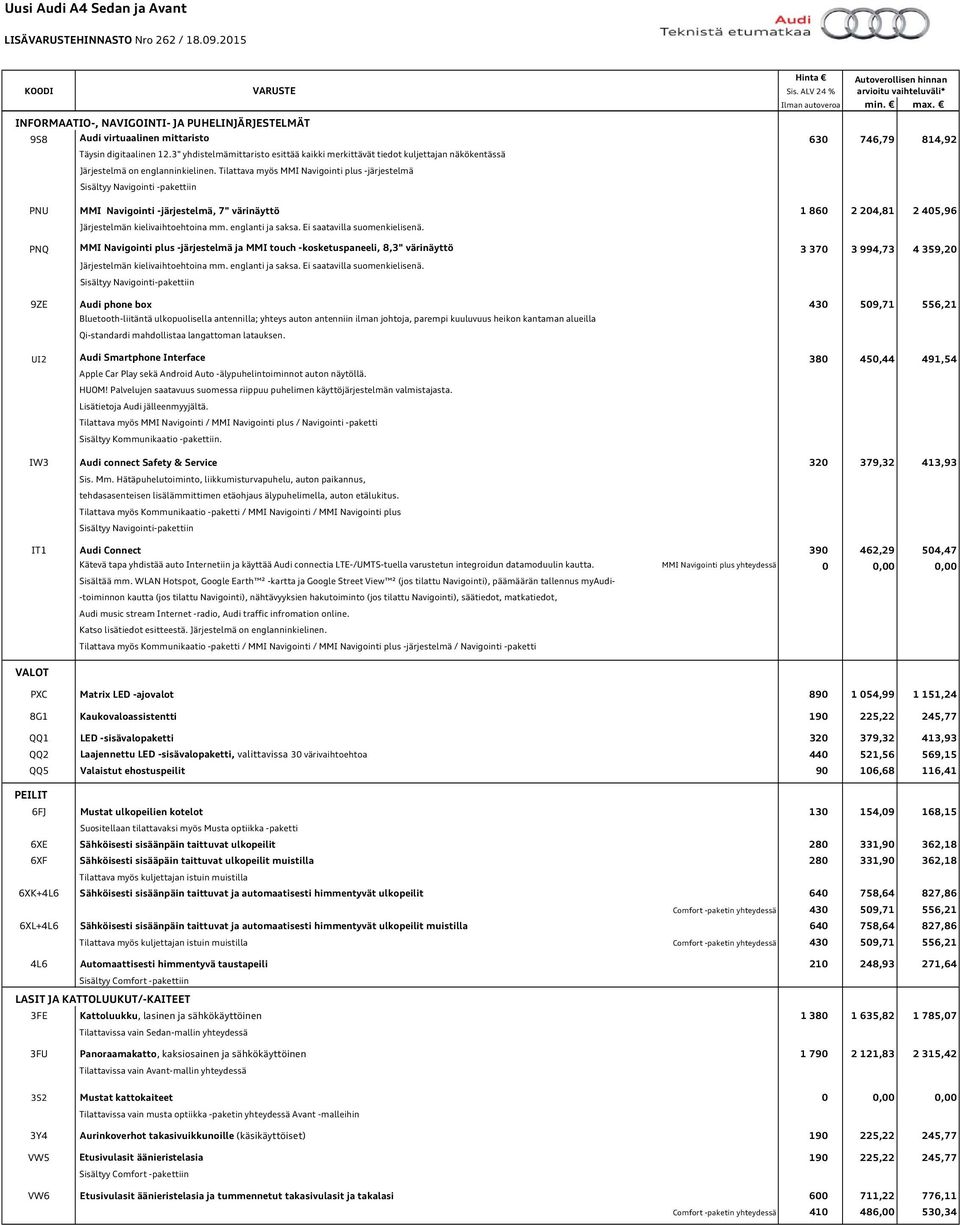 Tilattava myös MMI Navigointi plus -järjestelmä Sisältyy Navigointi -pakettiin PNU MMI Navigointi -järjestelmä, 7" värinäyttö 1 860 2 204,81 2 405,96 Järjestelmän kielivaihtoehtoina mm.