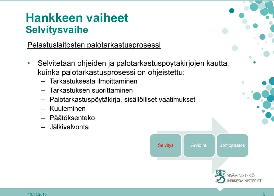 ohjeistettu: Tarkastuksesta ilmoittaminen Tarkastuksen suorittaminen