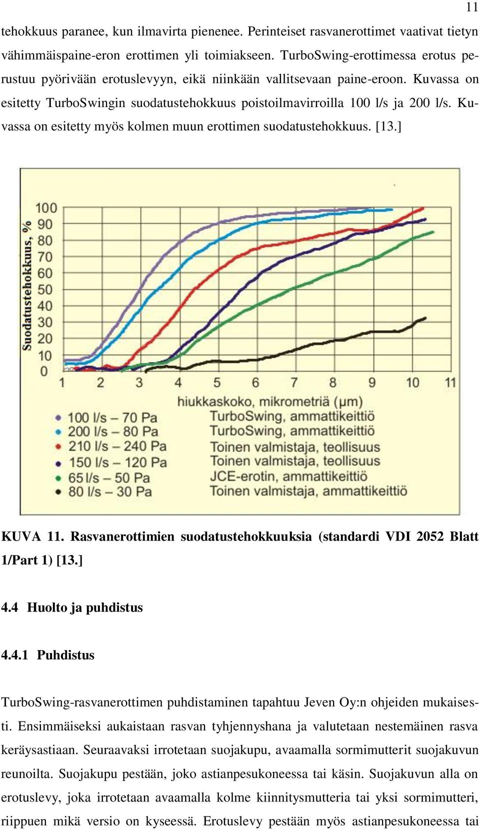 Kuvassa on esitetty myös kolmen muun erottimen suodatustehokkuus. [13.] KUVA 11. Rasvanerottimien suodatustehokkuuksia (standardi VDI 2052 Blatt 1/Part 1) [13.] 4.