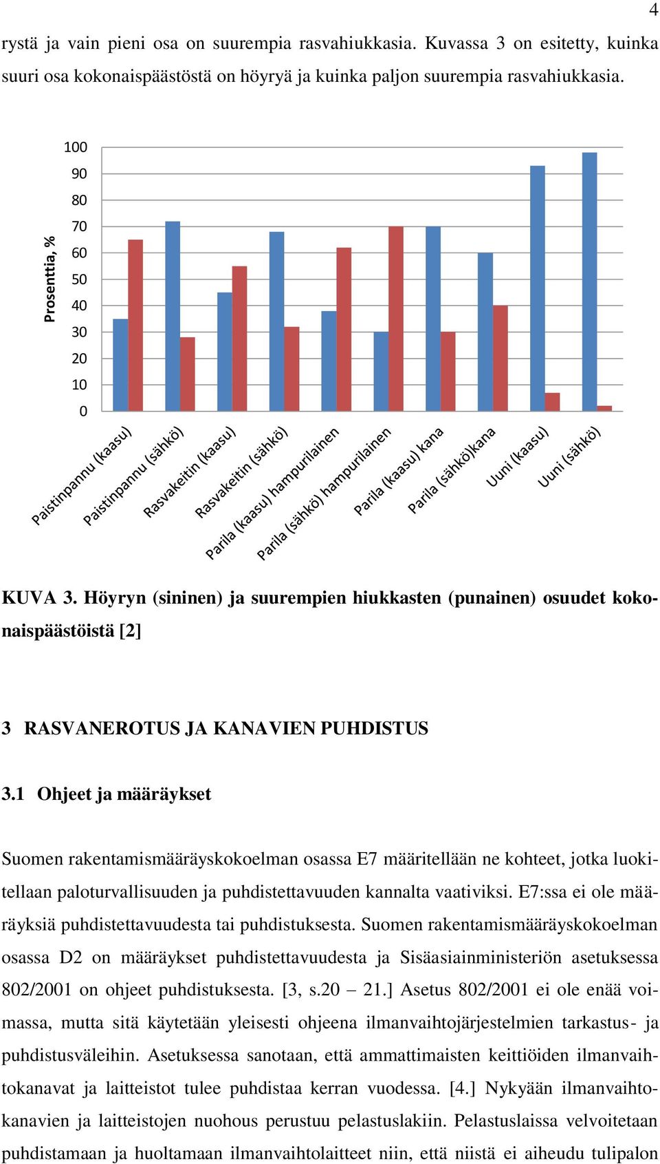 1 Ohjeet ja määräykset Suomen rakentamismääräyskokoelman osassa E7 määritellään ne kohteet, jotka luokitellaan paloturvallisuuden ja puhdistettavuuden kannalta vaativiksi.