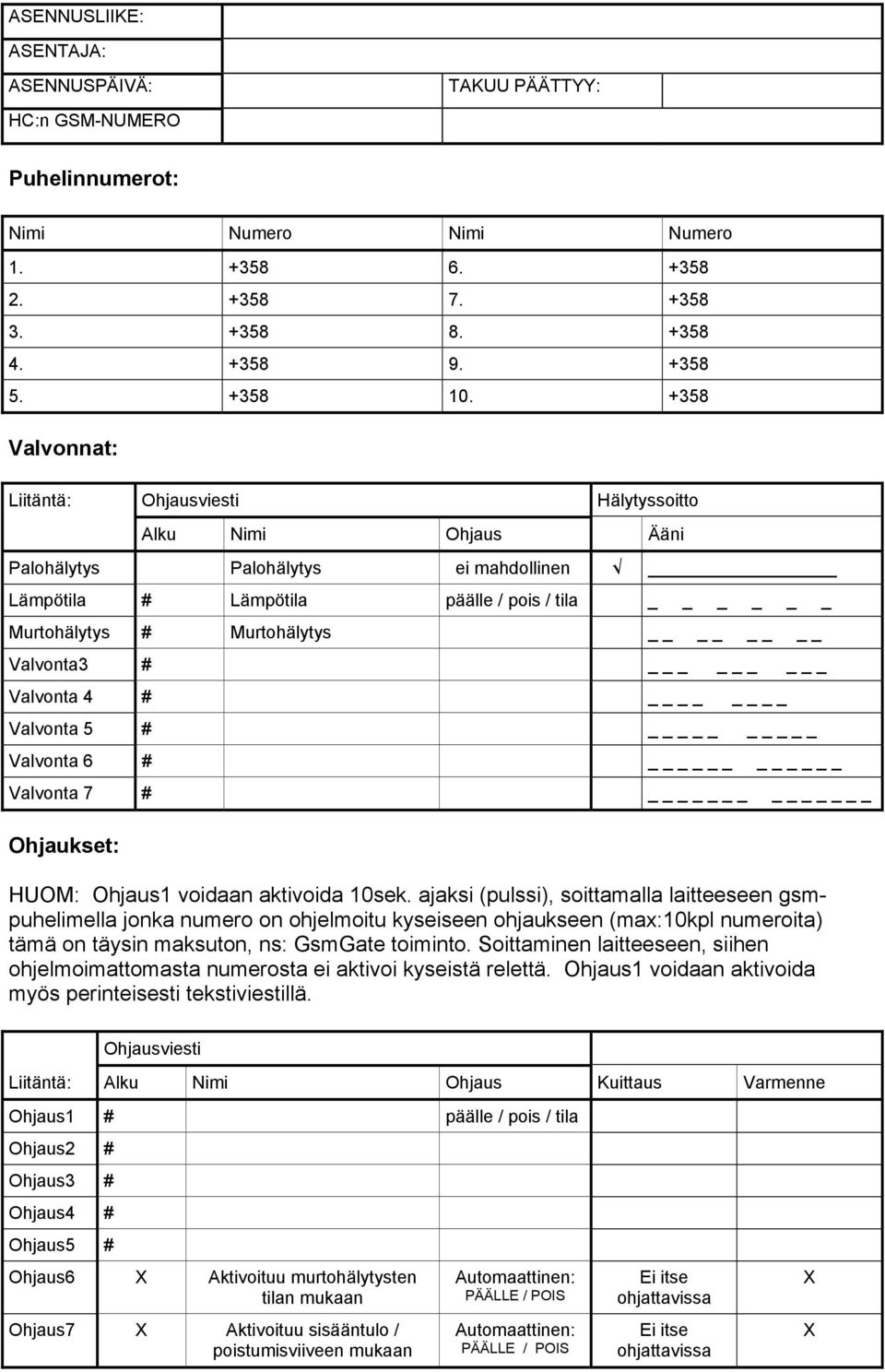 Valvonta 4 # Valvonta 5 # Valvonta 6 # Valvonta 7 # Ohjaukset: HUOM: Ohjaus1 voidaan aktivoida 10sek.