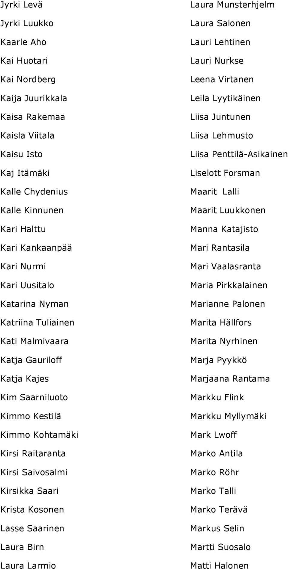 Kosonen Lasse Saarinen Laura Birn Laura Larmio Laura Munsterhjelm Laura Salonen Lauri Lehtinen Lauri Nurkse Leena Virtanen Leila Lyytikäinen Liisa Juntunen Liisa Lehmusto Liisa Penttilä-Asikainen