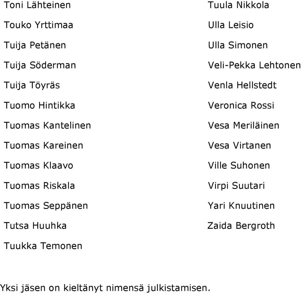 Simonen Veli-Pekka Lehtonen Venla Hellstedt Veronica Rossi Vesa Meriläinen Vesa Virtanen Ville Suhonen