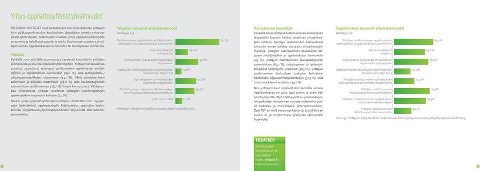 Yrittäjät Keväällä 2010 yrittäjille suunnatussa kyselyssä kartoitettiin yrittäjien kiinnostusta ja toiveita oppilaitosyhteistyöhön.