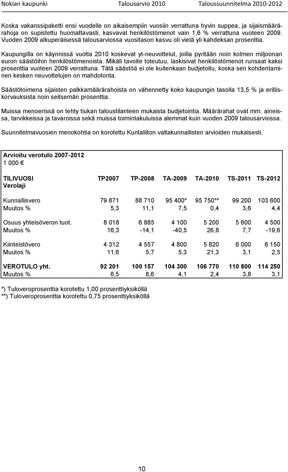 Kaupungilla on käynnissä vuotta 2010 koskevat yt-neuvottelut, joilla pyritään noin kolmen miljoonan euron säästöihin henkilöstömenoista.