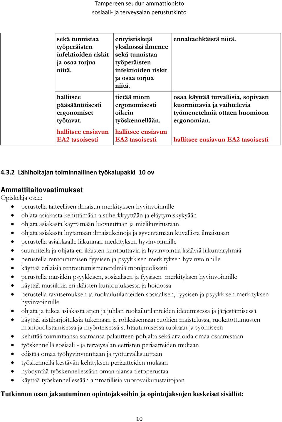 hallitsee ensiavun EA2 tasoisesti ennaltaehkäistä niitä. osaa käyttää turvallisia, sopivasti kuormittavia ja vaihtelevia työmenetelmiä ottaen huomioon ergonomian. hallitsee ensiavun EA2 tasoisesti 4.