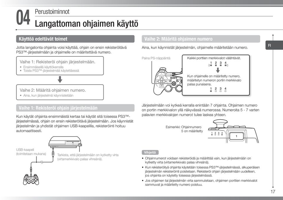 Aina, kun järjestelmä käynnistetään Vaihe 1: Rekisteröi ohjain järjestelmään Kun käytät ohjainta ensimmäistä kertaa tai käytät sitä toisessa PS3 järjestelmässä, ohjain on ensin rekisteröitävä