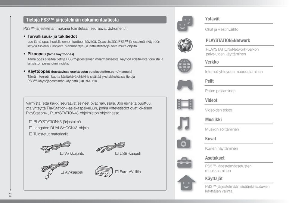 Pikaopas (tämä käyttöopas) Tämä opas sisältää tietoja PS3 -järjestelmän määrittämisestä, käyttöä edeltävistä toimista ja laitteiston perustoiminnoista. Käyttöopas (haettavissa osoitteesta: eu.