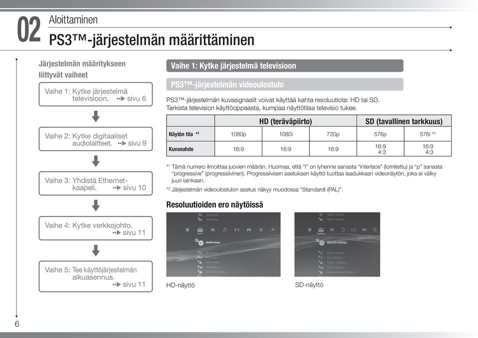 sivu 10 m Vaihe 1: Kytke järjestelmä televisioon PS3 -järjestelmän videoulostulo PS3 -järjestelmän kuvasignaalit voivat käyttää kahta resoluutiota: HD tai SD.