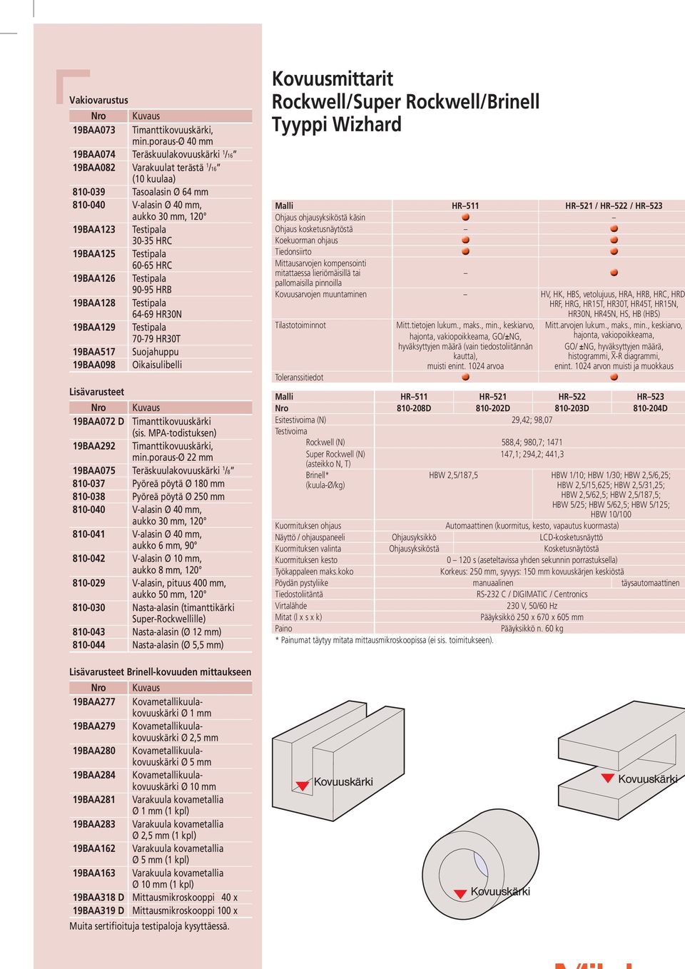 19BAA125 Testipala 60-65 HRC 19BAA126 Testipala 90-95 HRB 19BAA128 Testipala 64-69 HR30N 19BAA129 Testipala 70-79 HR30T 19BAA517 Suojahuppu 19BAA098 Oikaisulibelli 19BAA072 D Timanttikovuuskärki (sis.