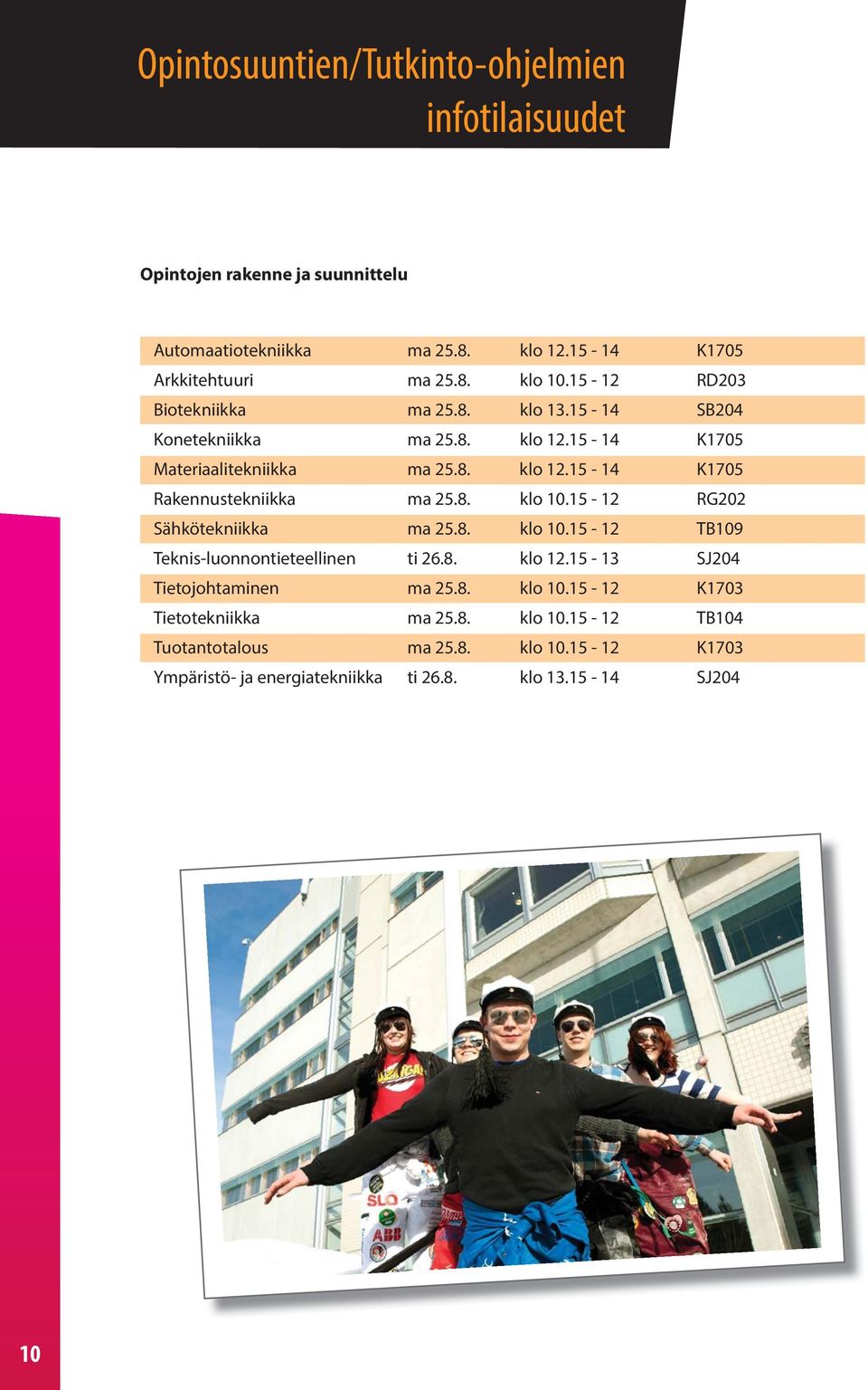 8. klo 10.15-12 RG202 Sähkötekniikka ma 25.8. klo 10.15-12 TB109 Teknis-luonnontieteellinen ti 26.8. klo 12.15-13 SJ204 Tietojohtaminen ma 25.8. klo 10.15-12 K1703 Tietotekniikka ma 25.