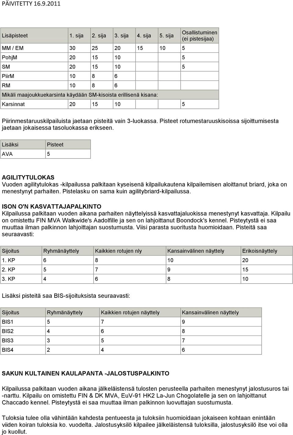 pistesijaa) Piirinmestaruuskilpailuista jaetaan pisteitä vain 3-luokassa. rotumestaruuskisoissa sijoittumisesta jaetaan jokaisessa tasoluokassa erikseen.