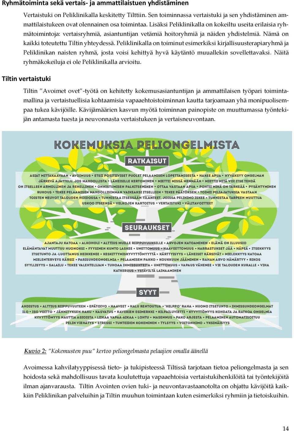 Lisäksi Peliklinikalla on kokeiltu useita erilaisia ryhmätoimintoja: vertaisryhmiä, asiantuntijan vetämiä hoitoryhmiä ja näiden yhdistelmiä. Nämä on kaikki toteutettu Tiltin yhteydessä.