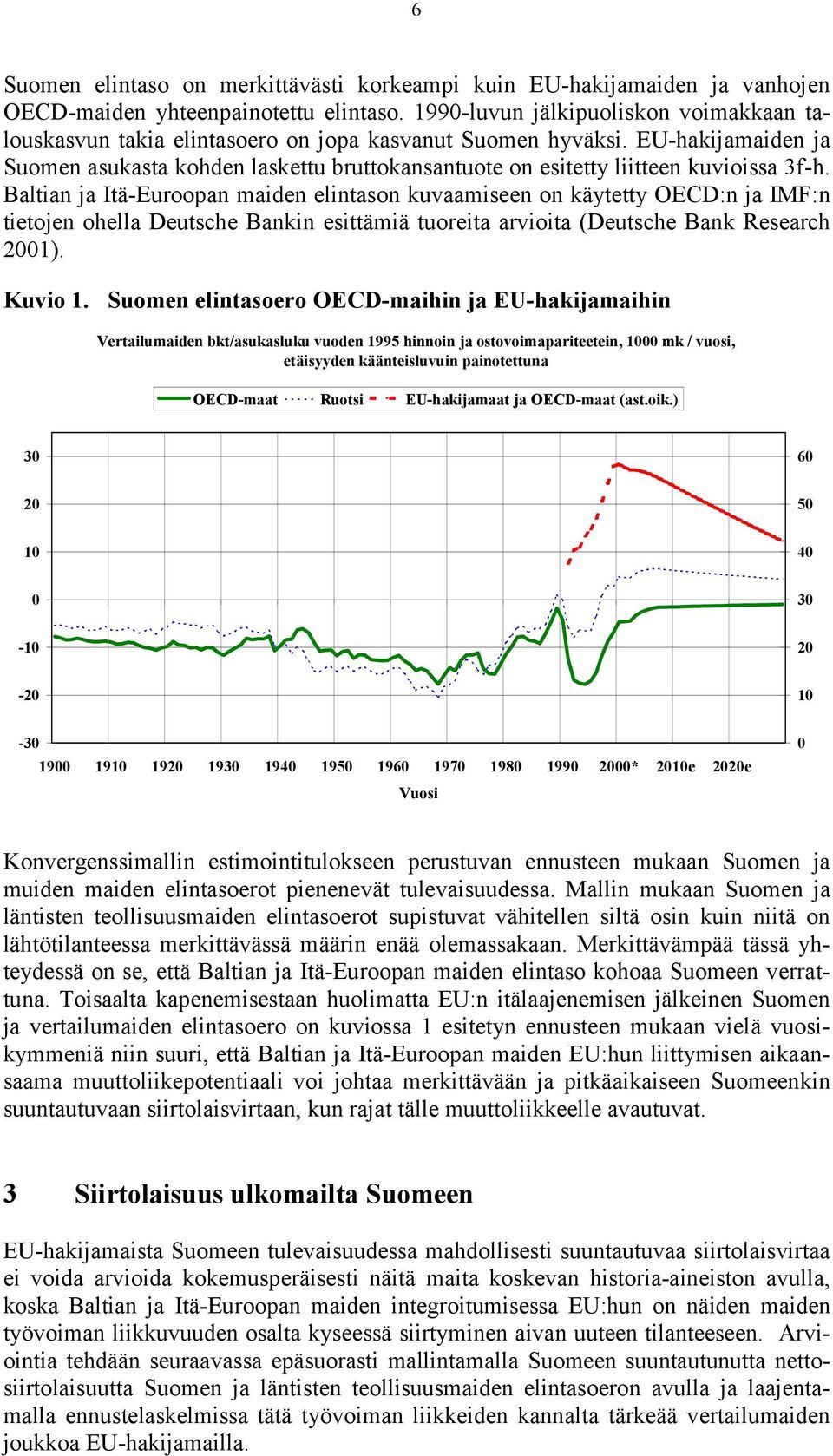 EU-hakijamaiden ja Suomen asukasta kohden laskettu bruttokansantuote on esitetty liitteen kuvioissa 3f-h.