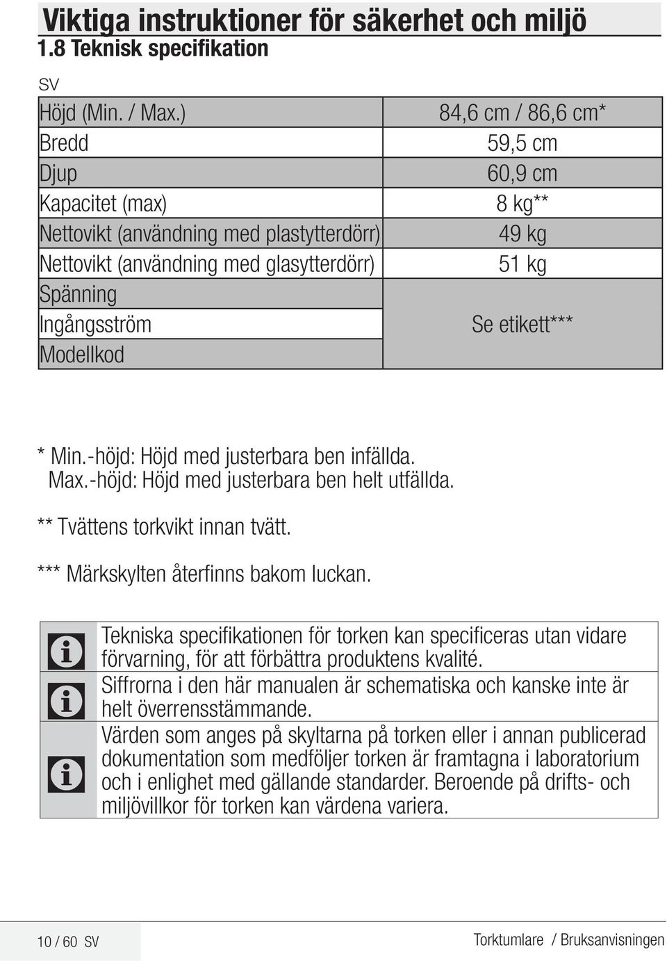 Se etikett*** * Min.-höjd: Höjd med justerbara ben infällda. Max.-höjd: Höjd med justerbara ben helt utfällda. ** Tvättens torkvikt innan tvätt. *** Märkskylten återfinns bakom luckan.