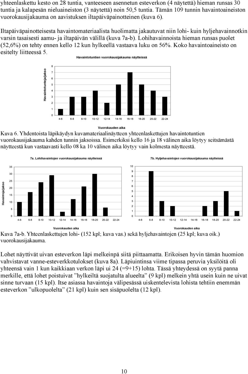 Iltapäiväpainotteisesta havaintomateriaalista huolimatta jakautuvat niin lohi- kuin hyljehavainnotkin varsin tasaisesti aamu- ja iltapäivän välillä (kuva 7a-b).