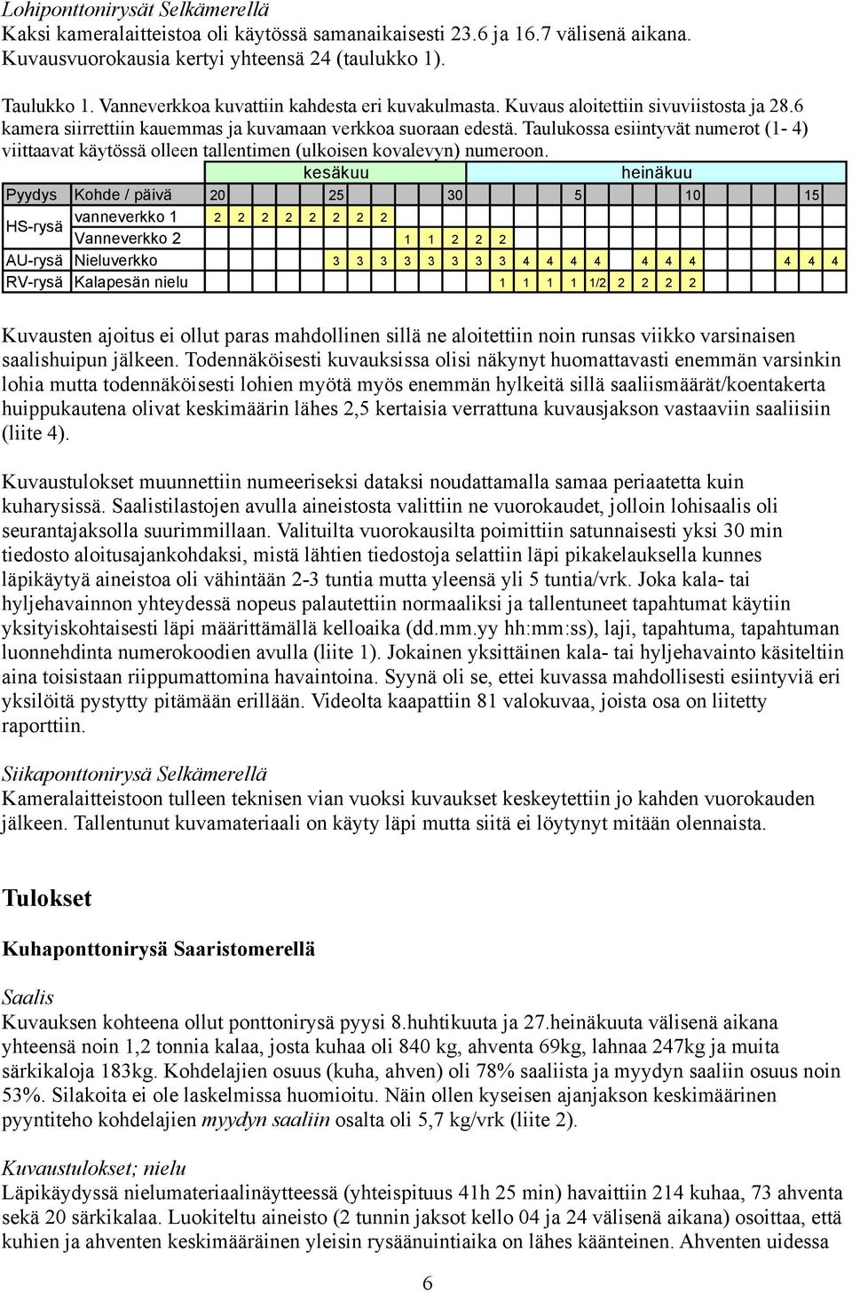 Taulukossa esiintyvät numerot (- ) viittaavat käytössä olleen tallentimen (ulkoisen kovalevyn) numeroon.