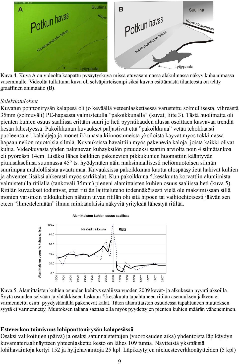 Selektiotulokset Kuvatun ponttonirysän kalapesä oli jo keväällä veteenlaskettaessa varustettu solmullisesta, vihreästä mm (solmuväli) PE-hapaasta valmistetulla pakoikkunalla (kuvat; liite ).