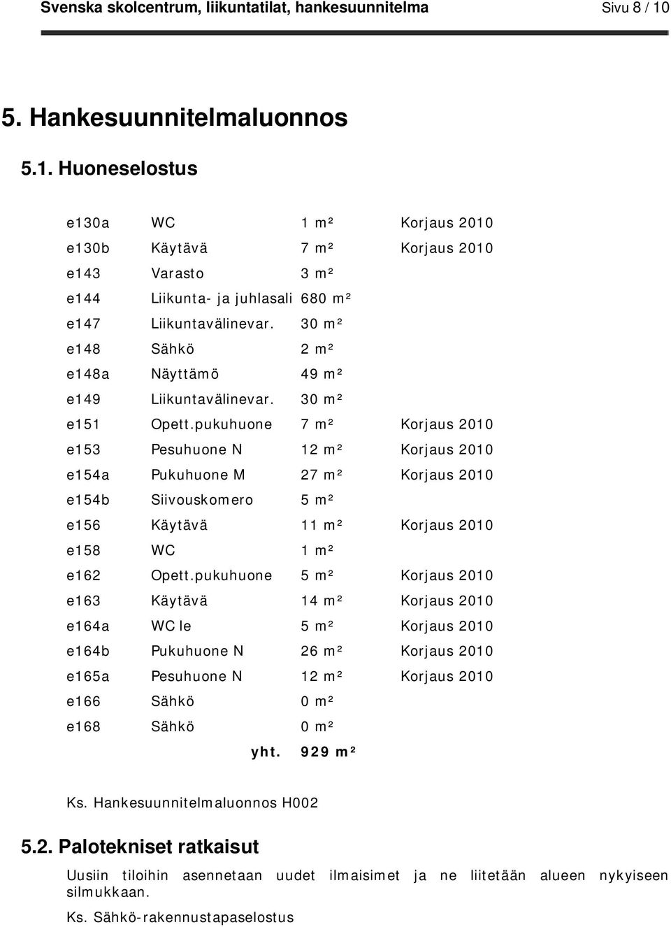 30 m² e148 Sähkö 2 m² e148a Näyttämö 49 m² e149 Liikuntavälinevar. 30 m² e151 Opett.