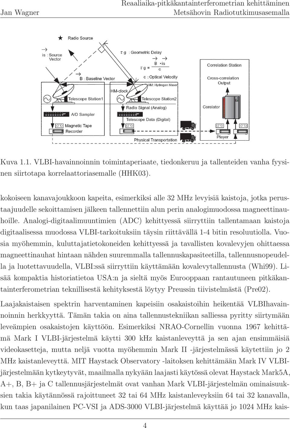 Analogi-digitaalimuuntimien (ADC) kehittyessä siirryttiin tallentamaan kaistoja digitaalisessa muodossa VLBI-tarkoituksiin täysin riittävällä 1-4 bitin resoluutiolla.