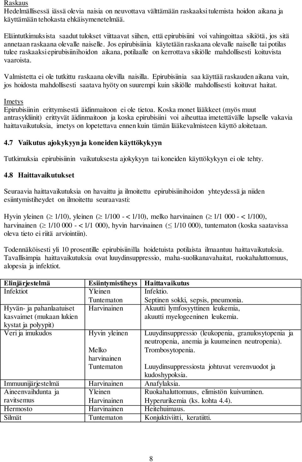 Jos epirubisiinia käytetään raskaana olevalle naiselle tai potilas tulee raskaaksi epirubisiinihoidon aikana, potilaalle on kerrottava sikiölle mahdollisesti koituvista vaaroista.