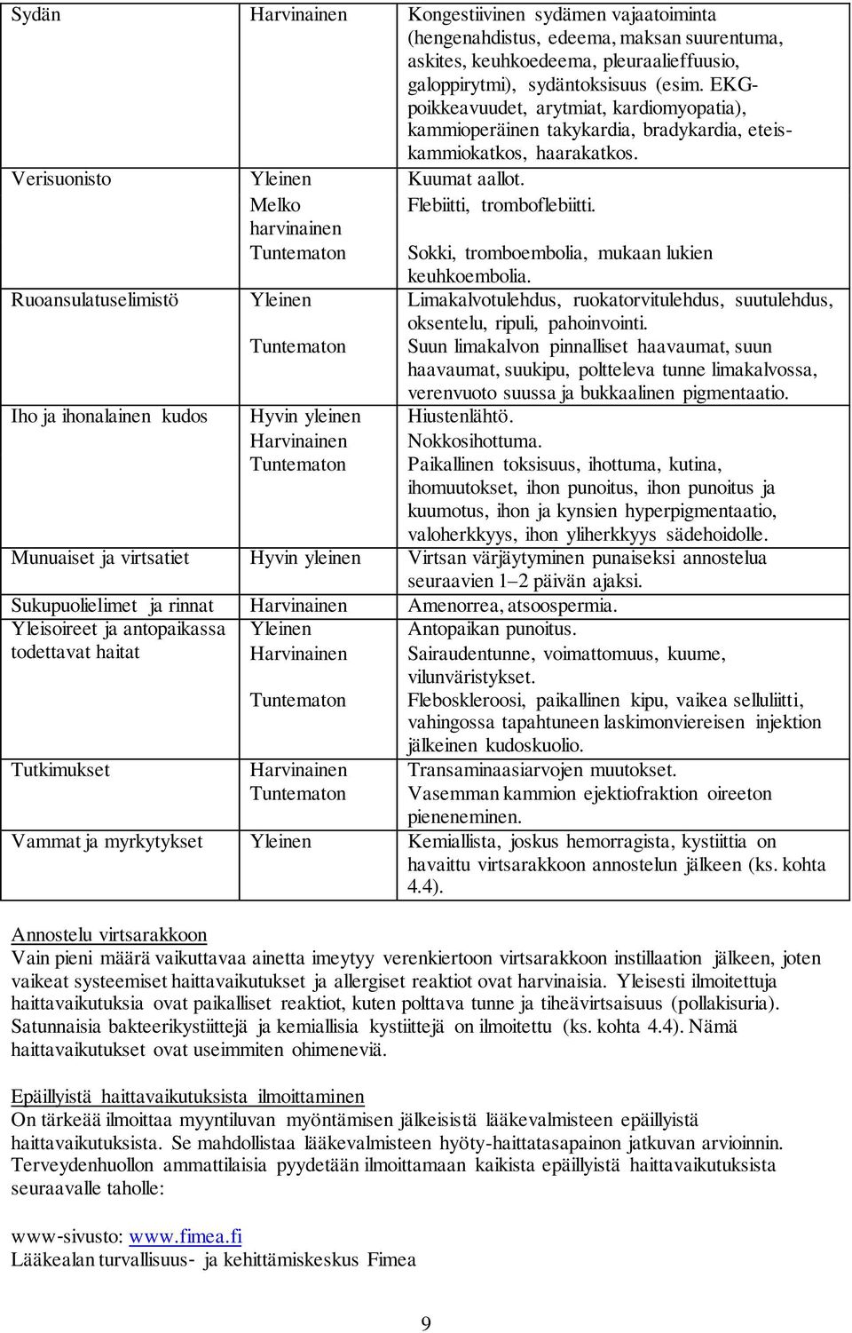 harvinainen Tuntematon Sokki, tromboembolia, mukaan lukien keuhkoembolia. Ruoansulatuselimistö Yleinen Tuntematon Limakalvotulehdus, ruokatorvitulehdus, suutulehdus, oksentelu, ripuli, pahoinvointi.