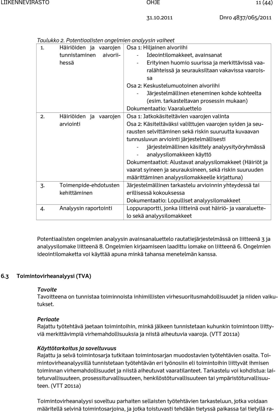 vaaroissa Osa 2: Keskustelumuotoinen aivoriihi Järjestelmällinen eteneminen kohde kohteelta (esim. tarkasteltavan prosessin mukaan) Dokumentaatio: Vaaraluettelo 2.