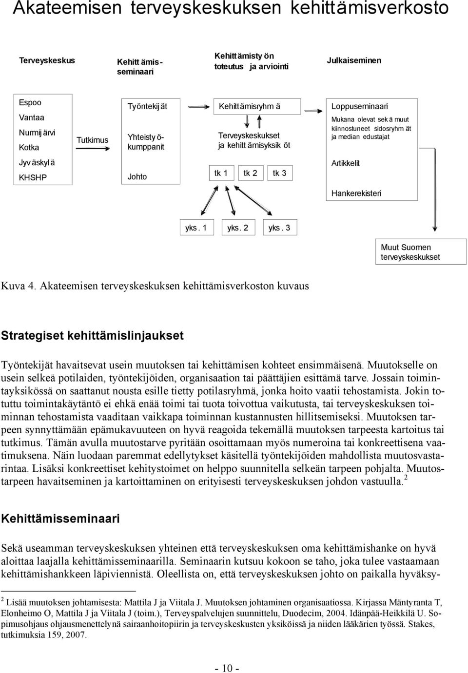 Artikkelit Hankerekisteri yks. 1 yks. 2 yks. 3 Muut Suomen terveyskeskukset Kuva 4.