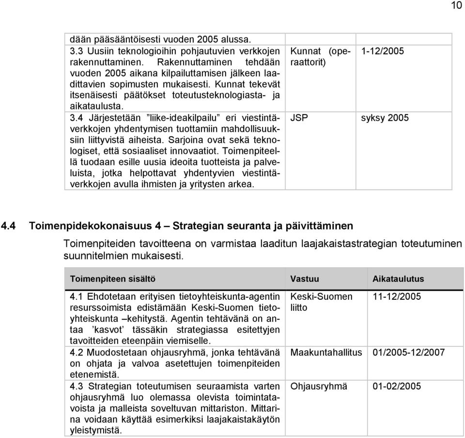 4 Järjestetään liike-ideakilpailu eri viestintäverkkojen yhdentymisen tuottamiin mahdollisuuksiin liittyvistä aiheista. Sarjoina ovat sekä teknologiset, että sosiaaliset innovaatiot.