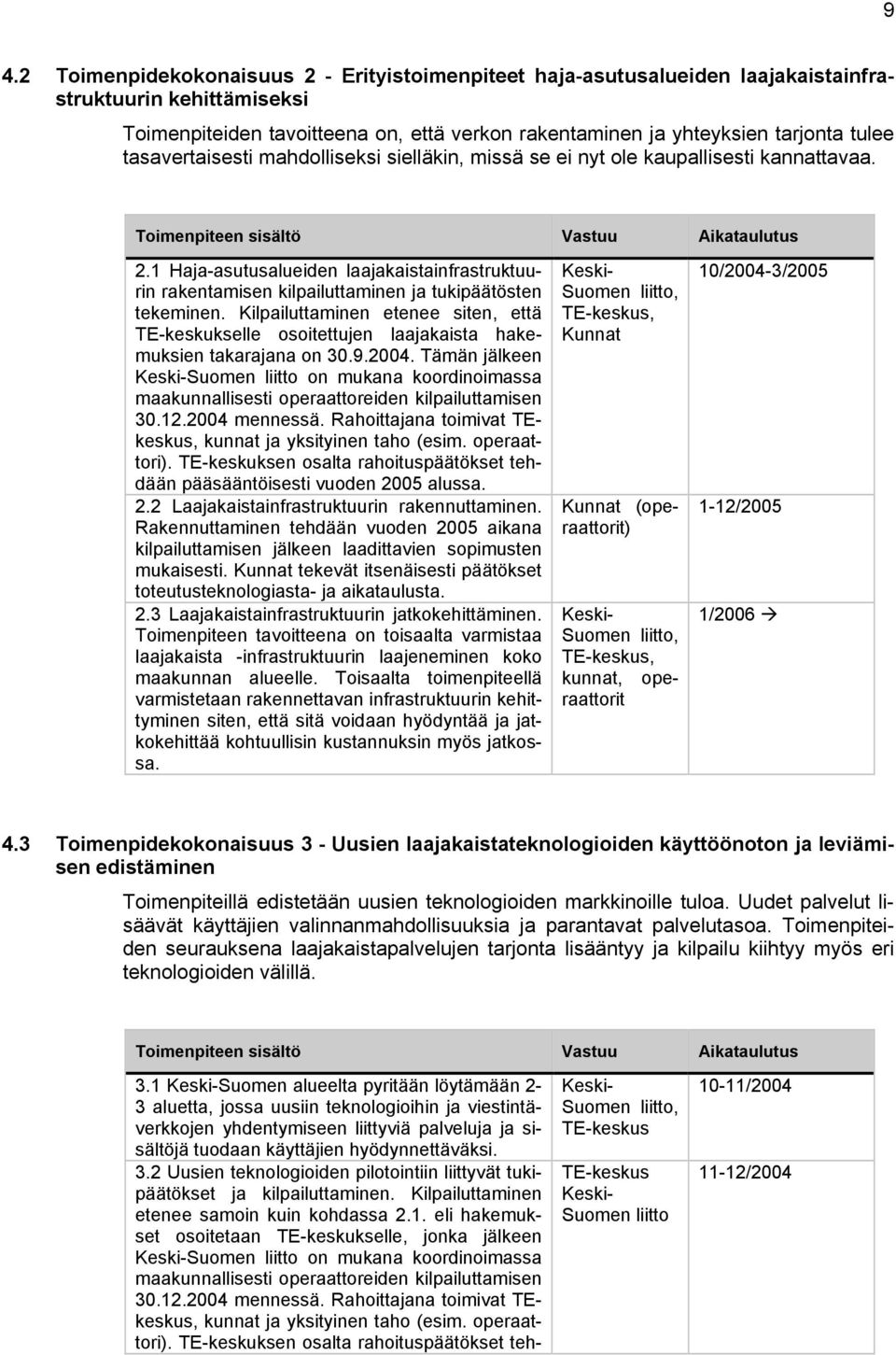 1 Haja-asutusalueiden laajakaistainfrastruktuurin rakentamisen kilpailuttaminen ja tukipäätösten tekeminen.