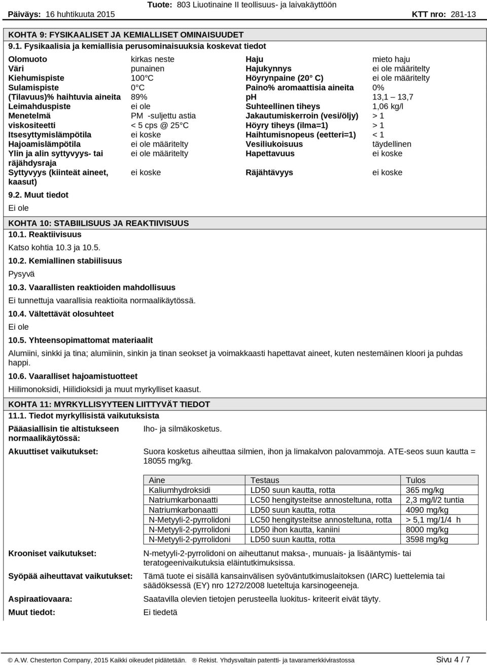 määritelty Sulamispiste 0 C Paino% aromaattisia aineita 0% (Tilavuus)% haihtuvia aineita 89% ph 13,1 13,7 Leimahduspiste ei ole Suhteellinen tiheys 1,06 kg/l Menetelmä PM -suljettu astia