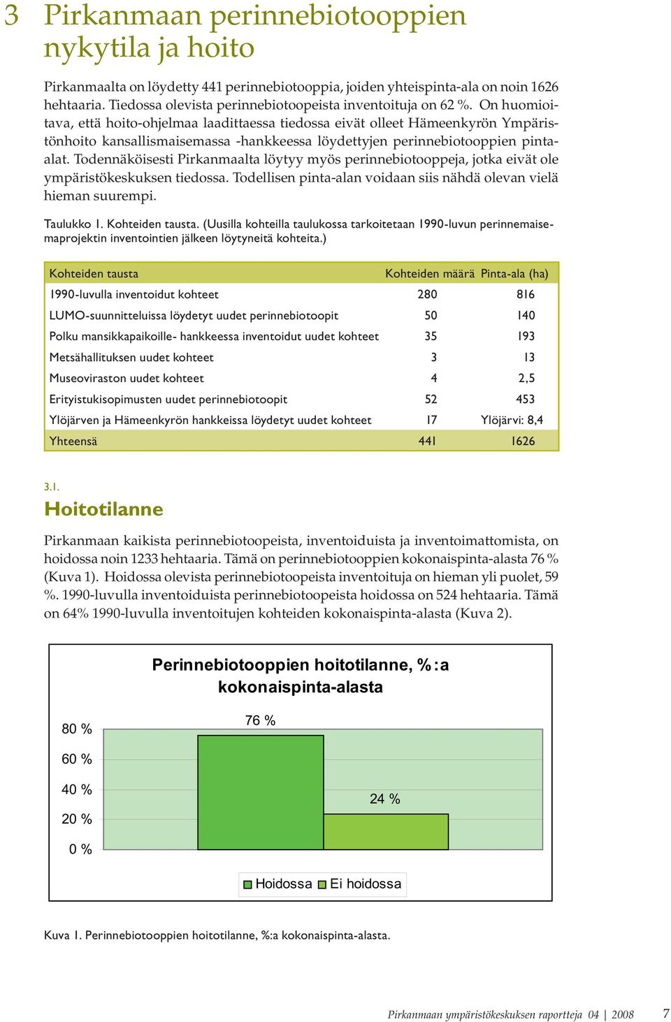 On huomioitava, että hoito-ohjelmaa laadittaessa tiedossa eivät olleet Hämeenkyrön Ympäristönhoito kansallismaisemassa -hankkeessa löydettyjen perinnebiotooppien pintaalat.