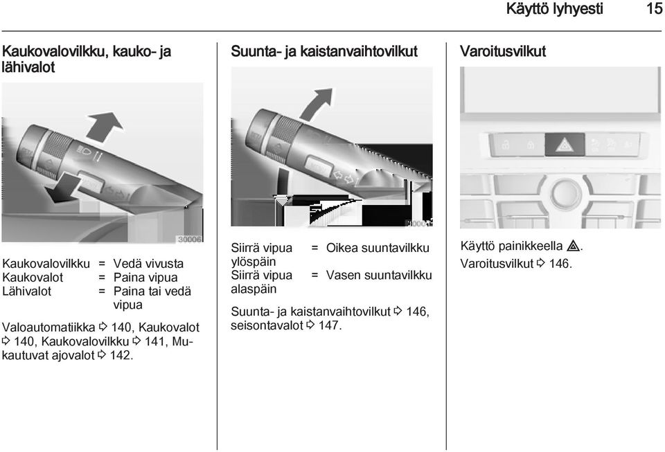 Kaukovalovilkku 3 141, Mukautuvat ajovalot 3 142.