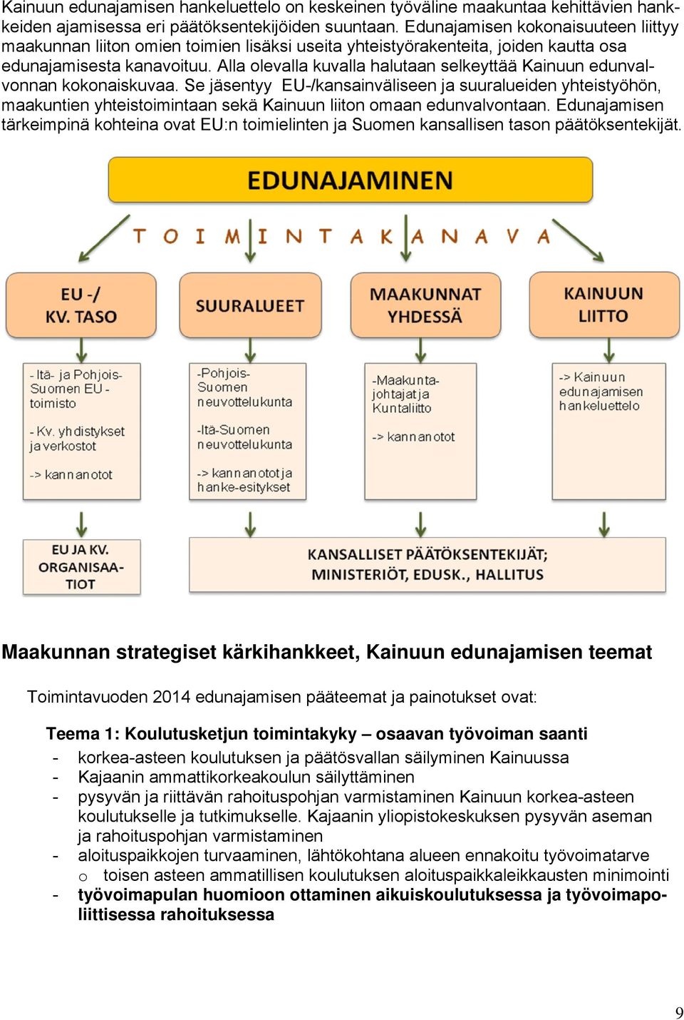 Alla olevalla kuvalla halutaan selkeyttää Kainuun edunvalvonnan kokonaiskuvaa.