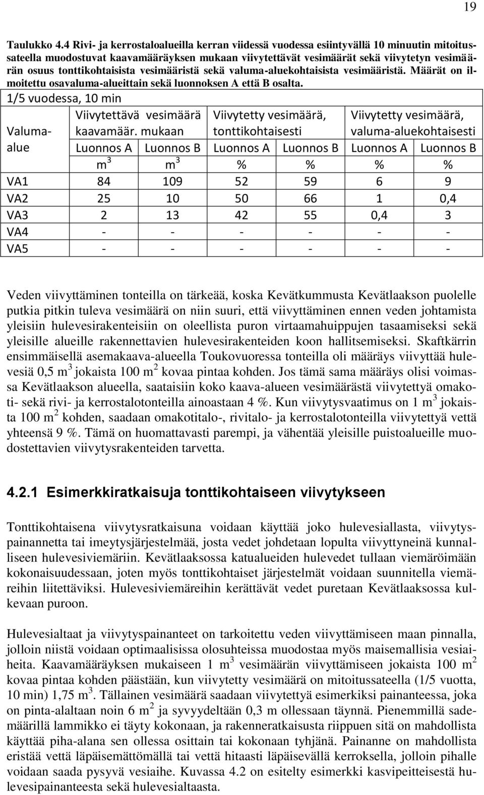 tonttikohtaisista vesimääristä sekä valuma-aluekohtaisista vesimääristä. Määrät on ilmoitettu osavaluma-alueittain sekä luonnoksen A että B osalta.