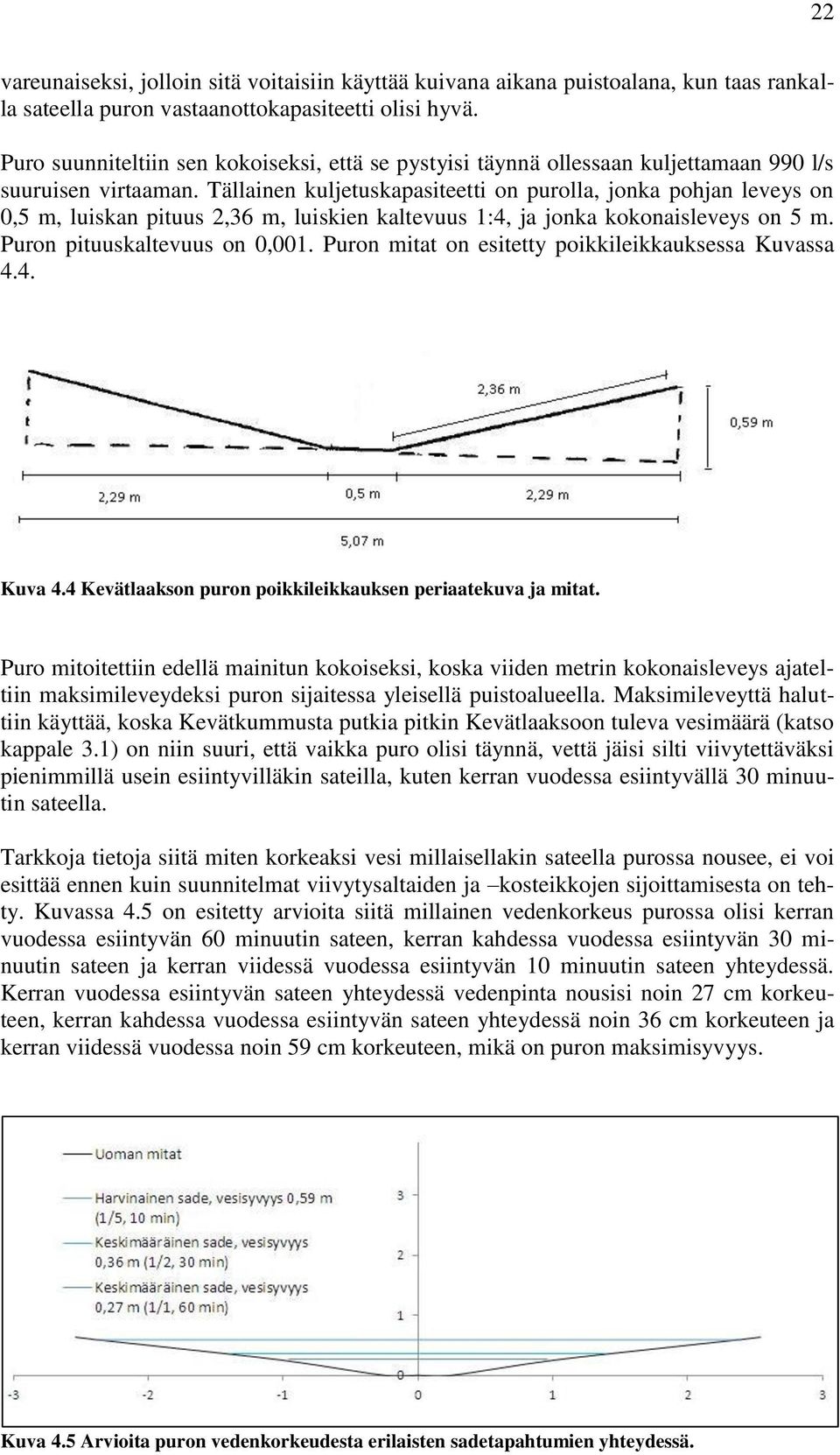 Tällainen kuljetuskapasiteetti on purolla, jonka pohjan leveys on 0,5 m, luiskan pituus 2,36 m, luiskien kaltevuus 1:4, ja jonka kokonaisleveys on 5 m. Puron pituuskaltevuus on 0,001.