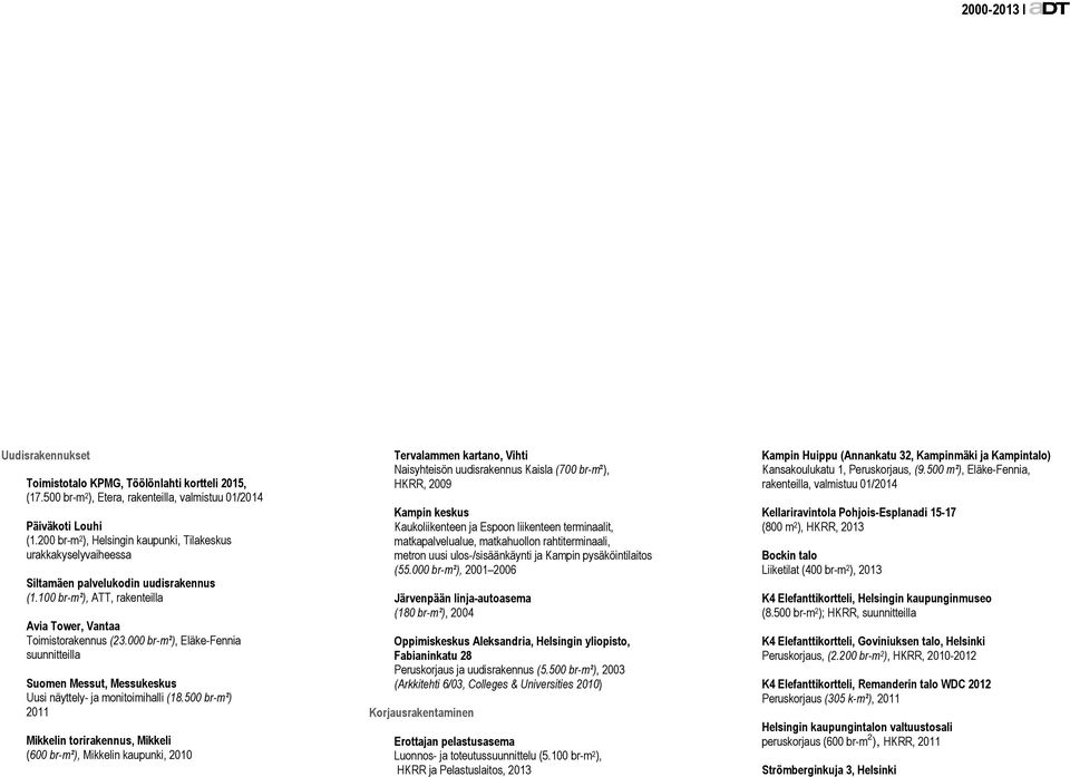 000 br-m²), Eläke-Fennia suunnitteilla Suomen Messut, Messukeskus Uusi näyttely- ja monitoimihalli (18.