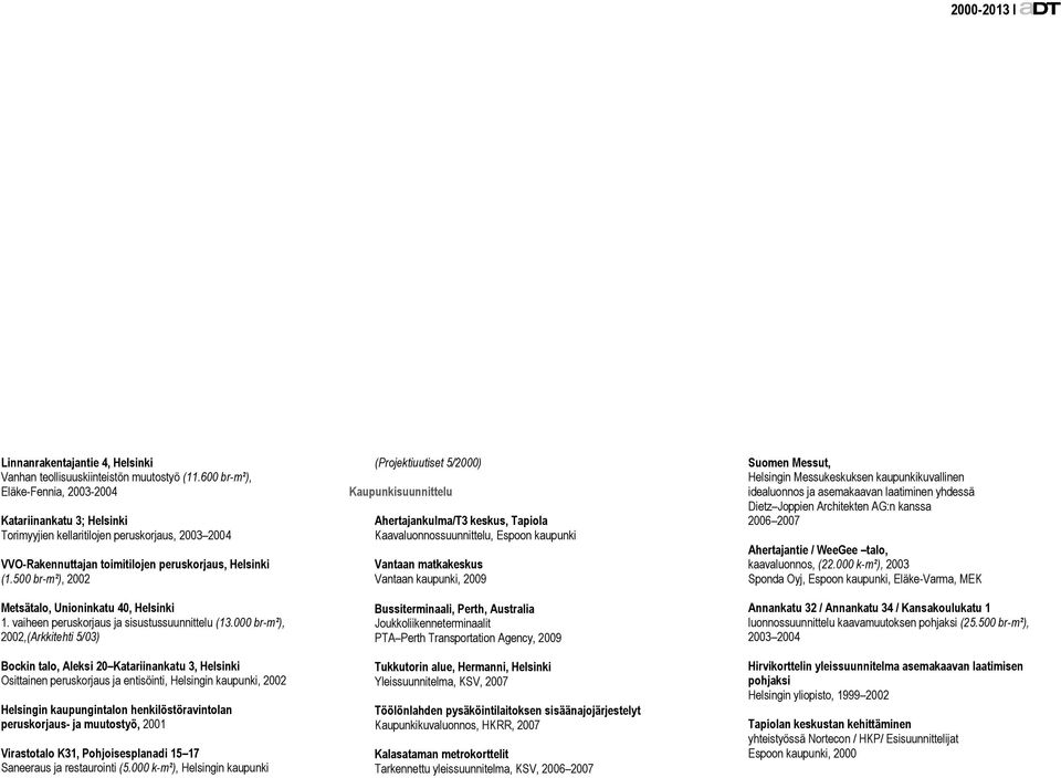 500 br-m²), 2002 Metsätalo, Unioninkatu 40, Helsinki 1. vaiheen peruskorjaus ja sisustussuunnittelu (13.