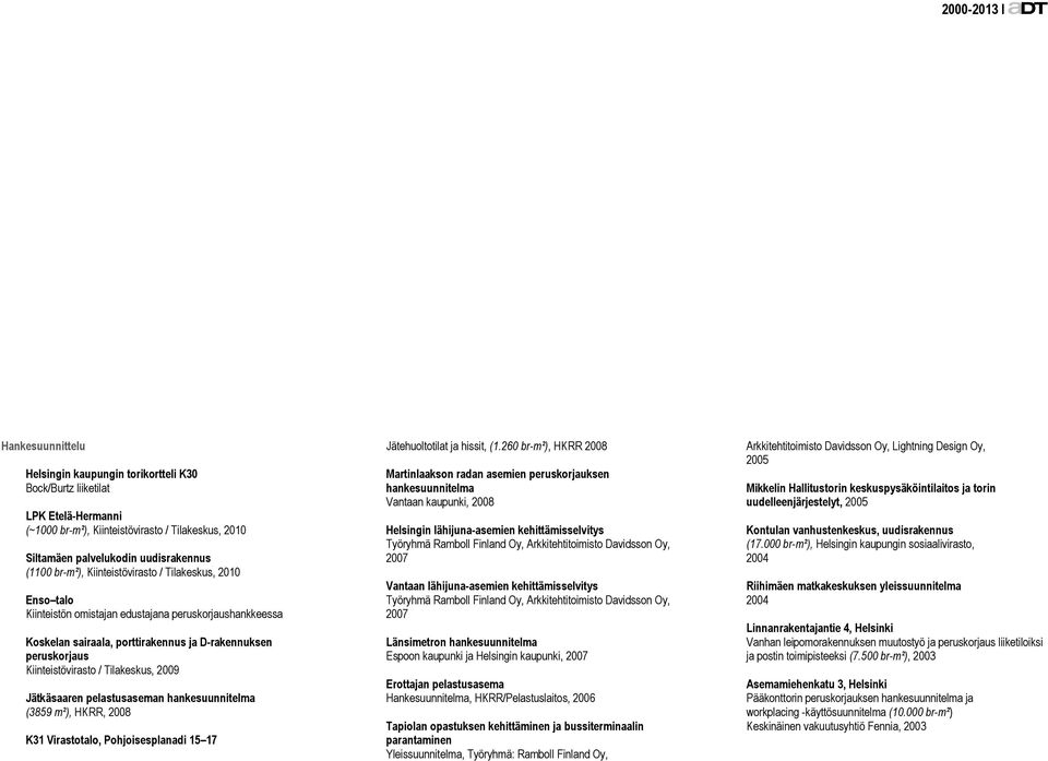 2009 Jätkäsaaren pelastusaseman hankesuunnitelma (3859 m²), HKRR, 2008 K31 Virastotalo, Pohjoisesplanadi 15 17 Jätehuoltotilat ja hissit, (1.