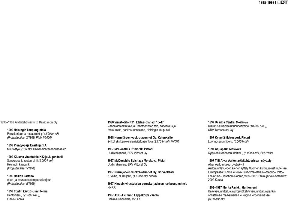 000 k-m²) Helsingin kaupunki (Projektiuutiset 5/1999) 1999 Haikon kartano Allas- ja saunaosaston peruskorjaus (Projektiuutiset 5/1999) 1999 Tontin käyttösuunnitelma Herttoniemi, (21.