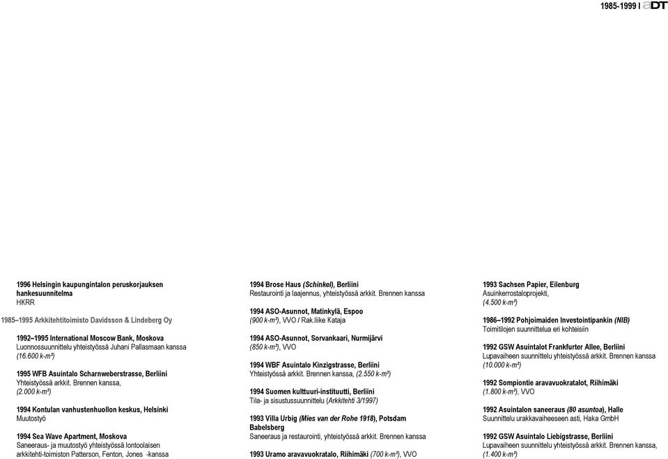 000 k-m²) 1994 Kontulan vanhustenhuollon keskus, Helsinki Muutostyö 1994 Sea Wave Apartment, Moskova Saneeraus- ja muutostyö yhteistyössä lontoolaisen arkkitehti-toimiston Patterson, Fenton, Jones