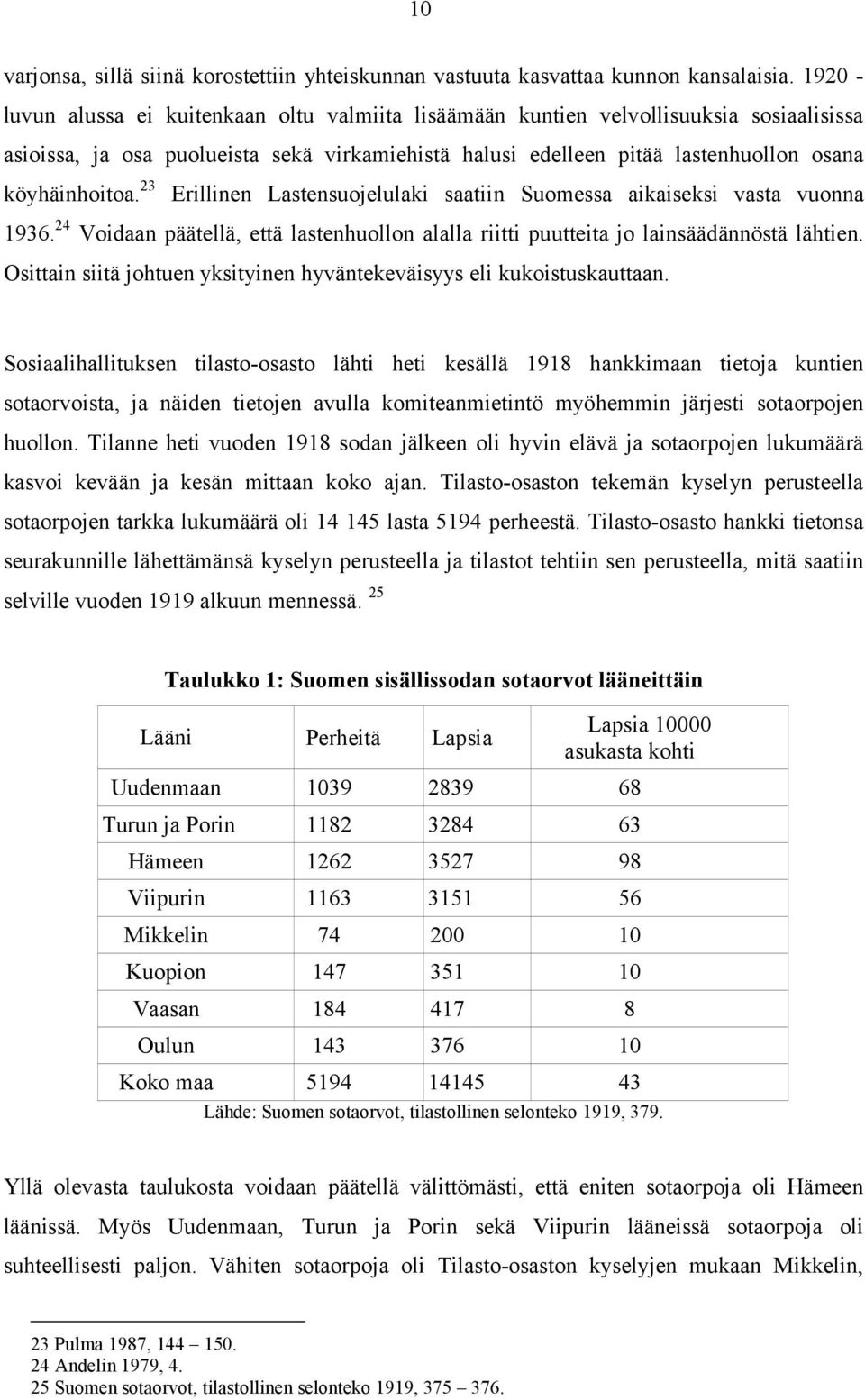 23 Erillinen Lastensuojelulaki saatiin Suomessa aikaiseksi vasta vuonna 1936. 24 Voidaan päätellä, että lastenhuollon alalla riitti puutteita jo lainsäädännöstä lähtien.